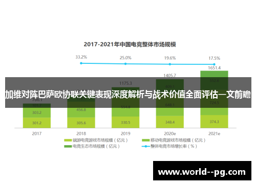 加维对阵巴萨欧协联关键表现深度解析与战术价值全面评估一文前瞻