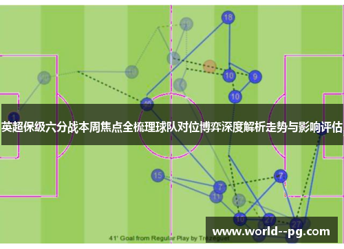 英超保级六分战本周焦点全梳理球队对位博弈深度解析走势与影响评估