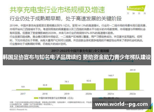 韩国足协宣布与知名电子品牌续约 赞助资金助力青少年梯队建设 韩国足协宣布与知名电子品牌续约 赞助资金助力青少年梯队建设
