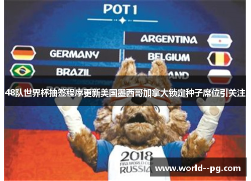 48队世界杯抽签程序更新美国墨西哥加拿大锁定种子席位引关注 48队世界杯抽签程序更新美国墨西哥加拿大锁定种子席位引关注