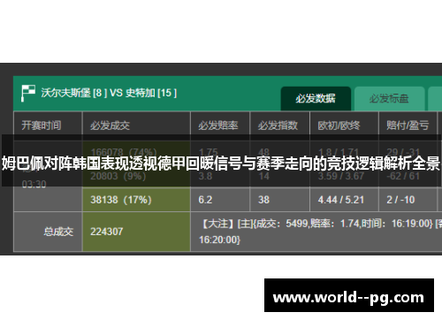 姆巴佩对阵韩国表现透视德甲回暖信号与赛季走向的竞技逻辑解析全景 姆巴佩对阵韩国表现透视德甲回暖信号与赛季走向的竞技逻辑解析全景